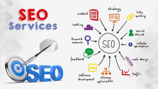 SEO Services