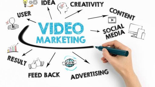 video-marketing